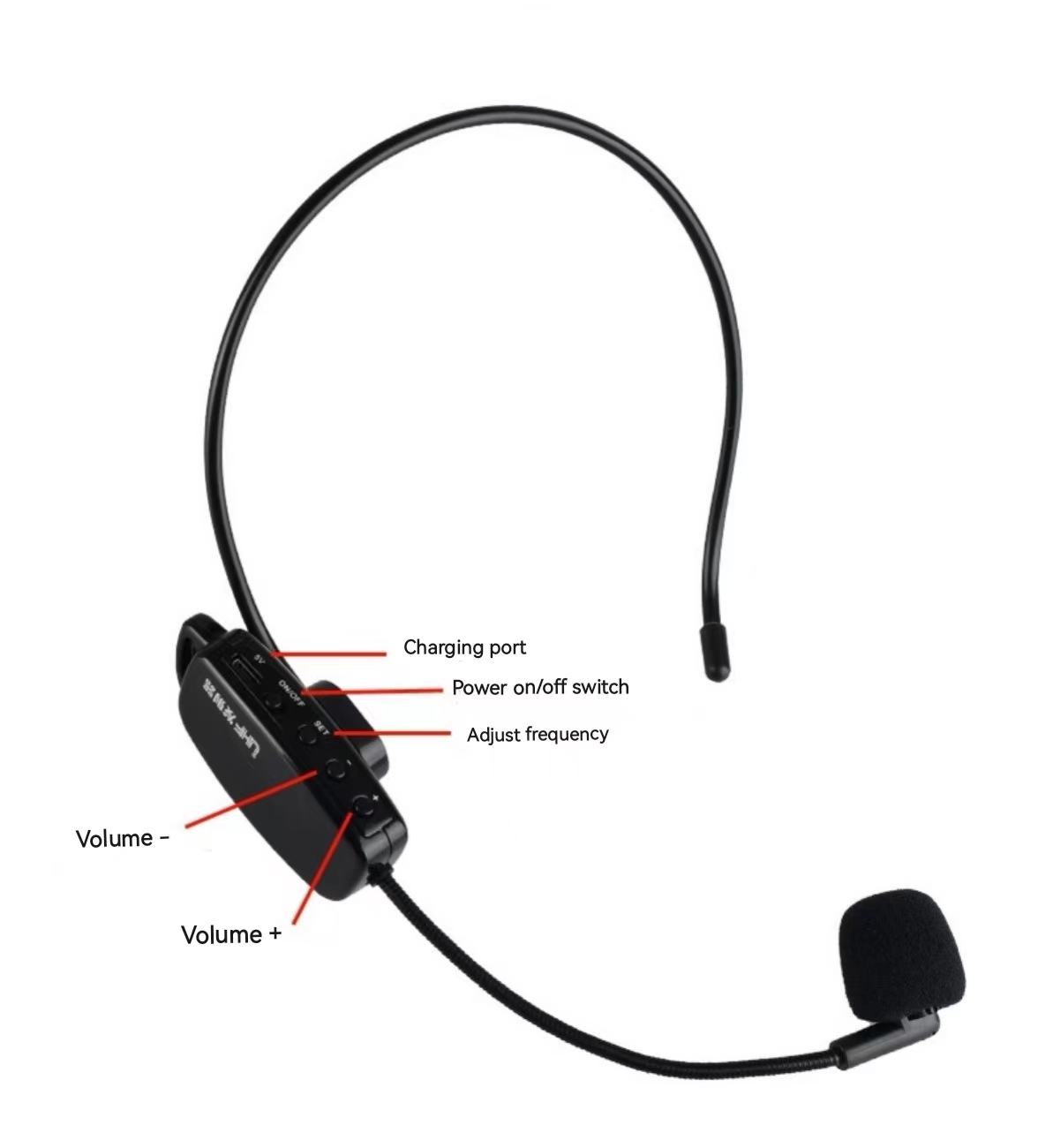 2.4G wireless Microphone headset microphone head microphone For Teaching and Public Speaking