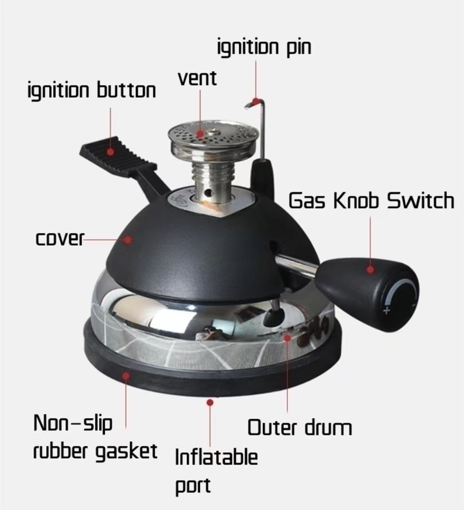 Mini Gas Burner